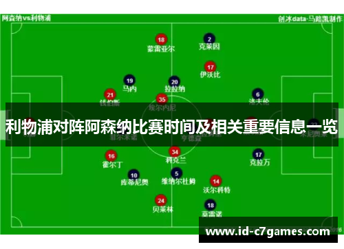 利物浦对阵阿森纳比赛时间及相关重要信息一览